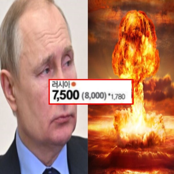 가능성 핵전쟁 러시아, 우크라이나에서