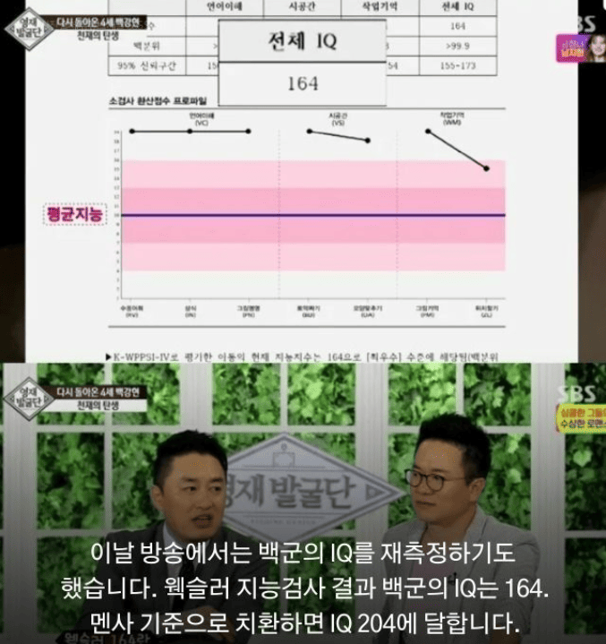 SBS '영재발굴단'